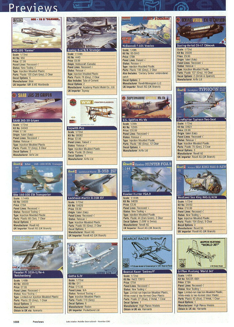 Scale Aviation Modeller International 2001-11